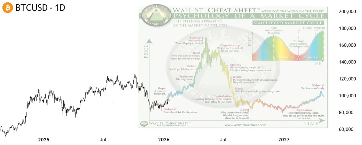 Crypto Key Rotation Recommendations The 2026 Rotation Playbook: How 100 Still Happens in Crypto ...